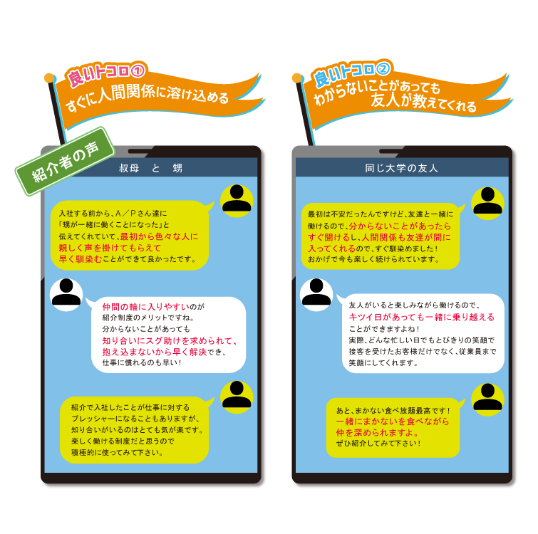 良いトコロ①②
