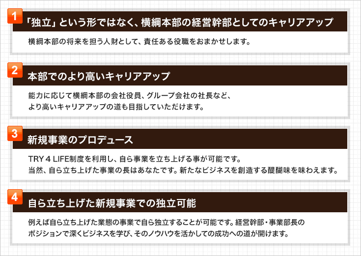 「経営幹部」 事業部長のポイント