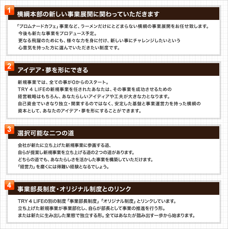 「経営幹部」 新規事業制度のポイント