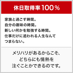 休日取得率100%